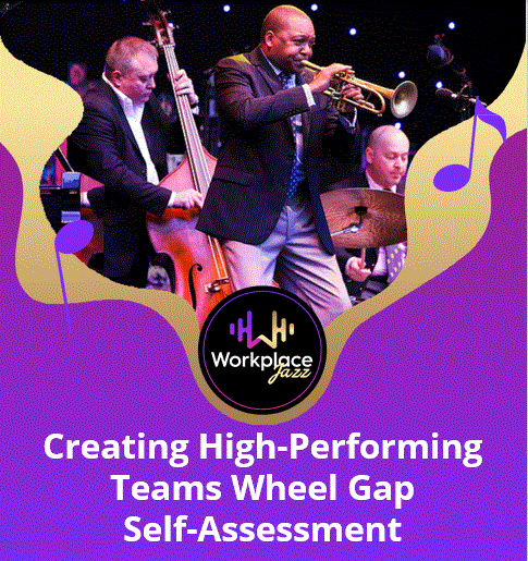 Creating High-Performing Teams Wheel Gap Self-Assessment